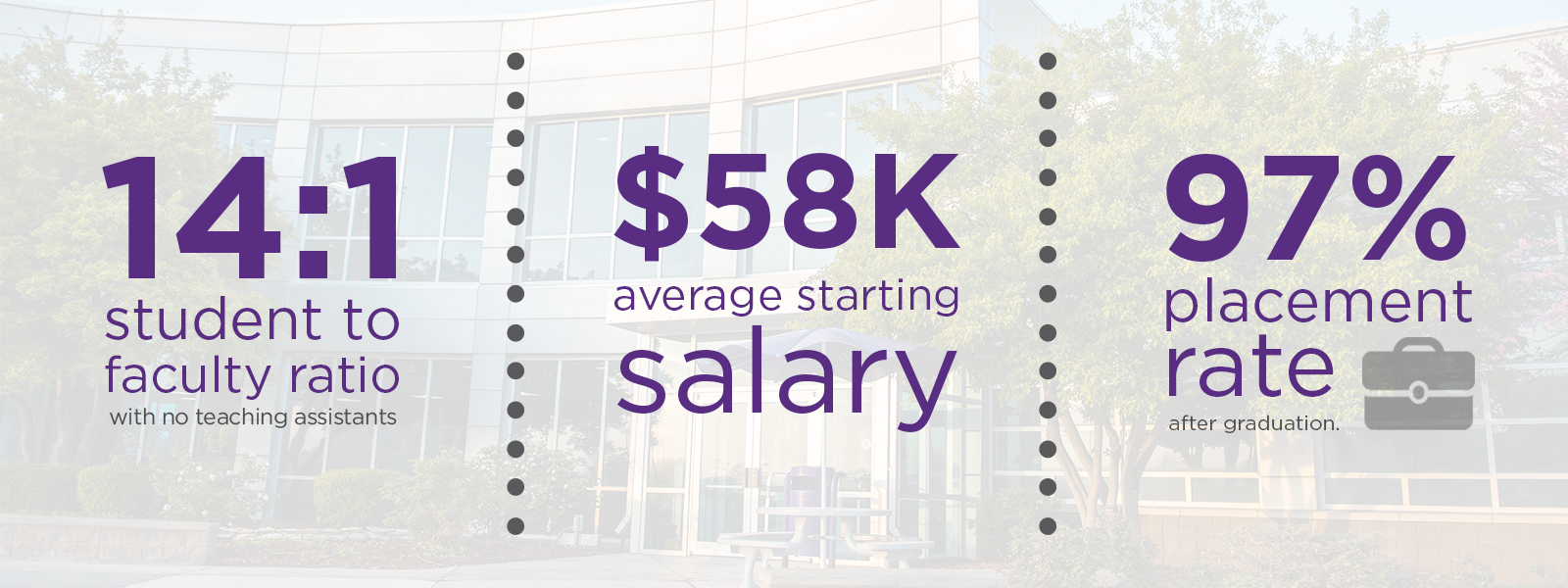 K-State Polytechnic Brags
