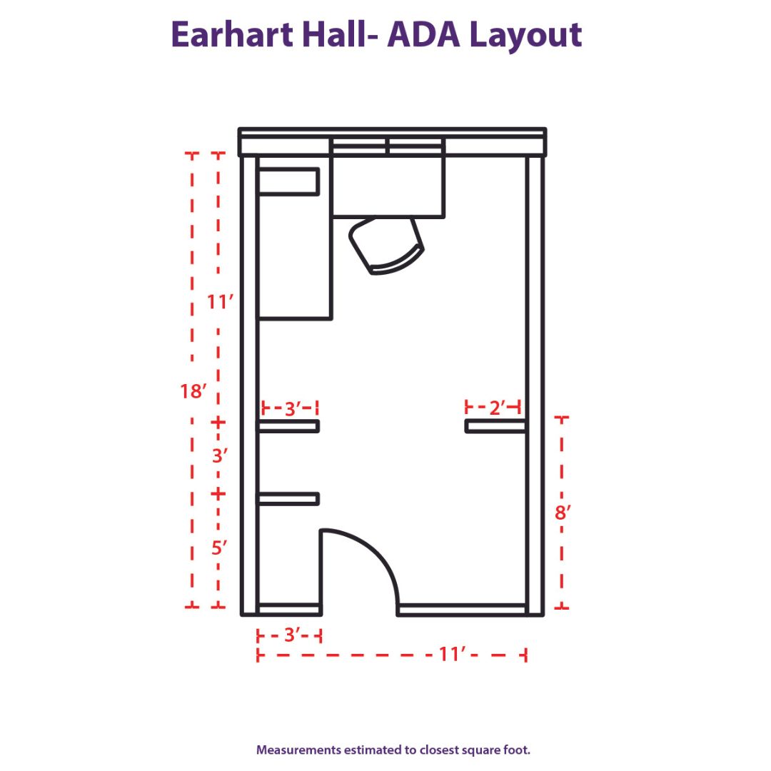 Earhart Hall ADA Figure